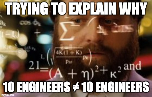 Headcount vs. delivery capacity